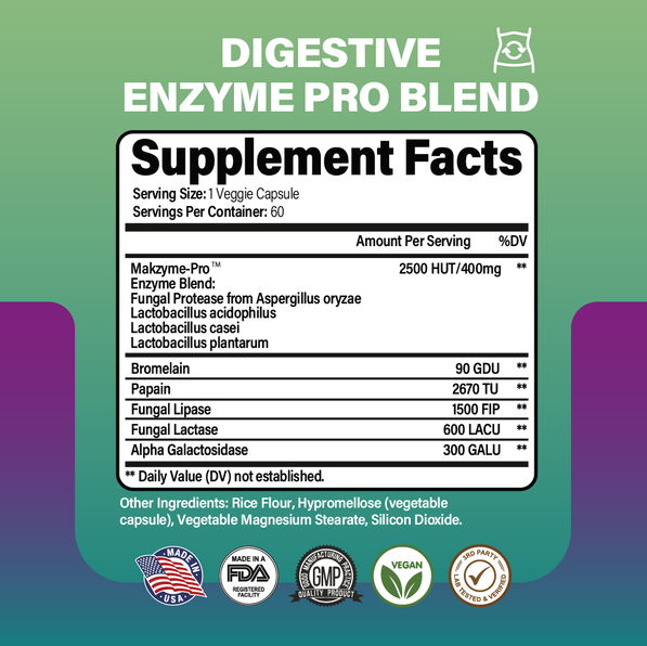 Digestive Enzyme Pro Blend