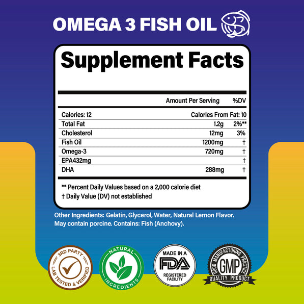 Triple-Strength Omega 3 Fish Oil