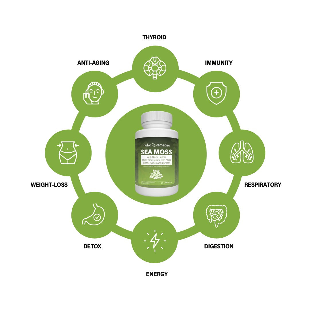 2 x Jars SEA MOSS PLUS - 120 CAPSULES