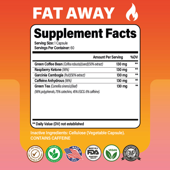 Day & Night Fat Burner Bundle