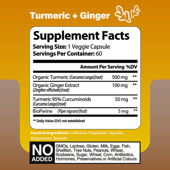 Turmeric Premium Strength